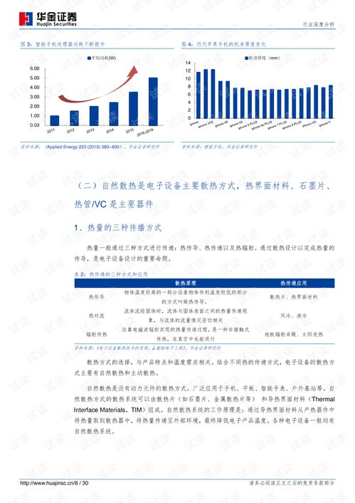 5G通信熱潮驅(qū)動散熱產(chǎn)業(yè)升級，國內(nèi)廠商迎發(fā)展新機(jī)遇