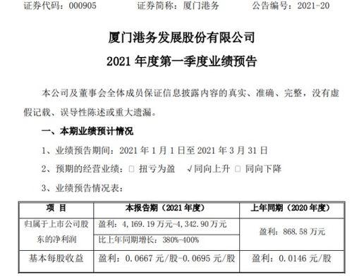 廈門港務2021年第一季度凈利潤預計大幅增長380%-400%，貿易與代理業務成關鍵引擎