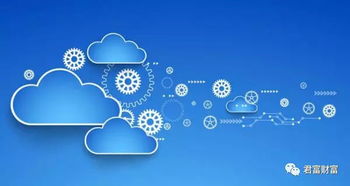 技術(shù)立身，后來居上 京東云如何以創(chuàng)新開發(fā)重塑中國云市場格局