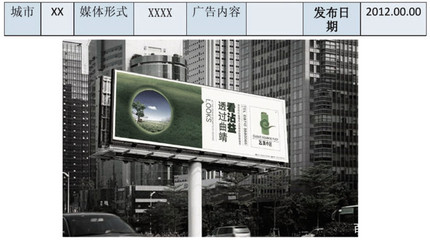 技術解鎖上下刊監測、維修巡查新姿勢